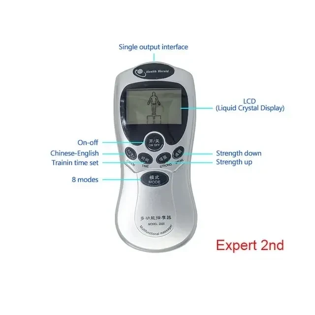 anneau penien sensations electriques fortes