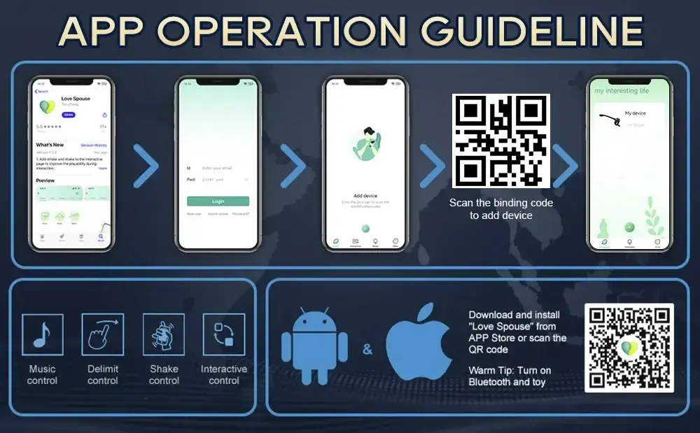 anneau penien telecommande et vibrant