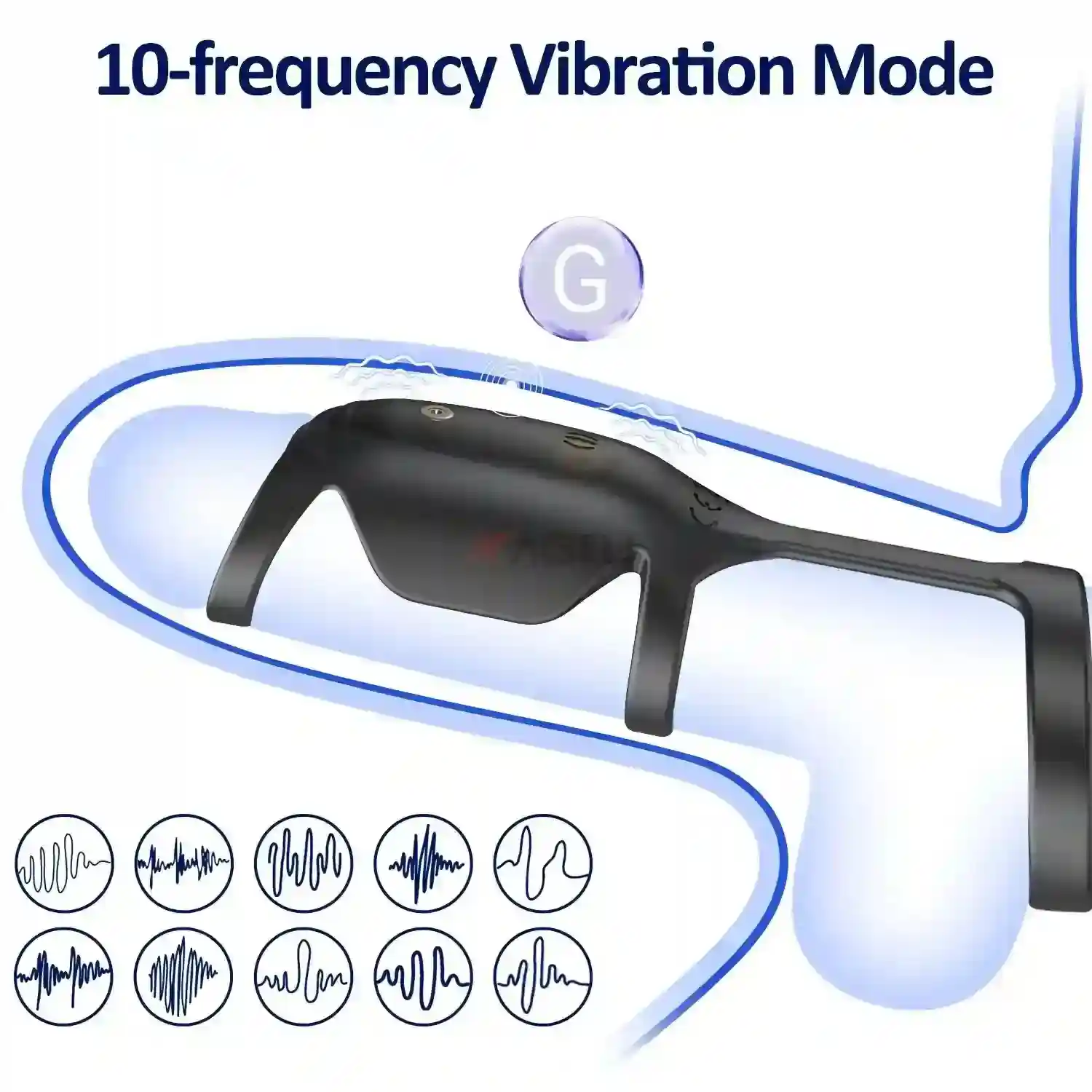 anneau vibrant pénis contrôle application 1