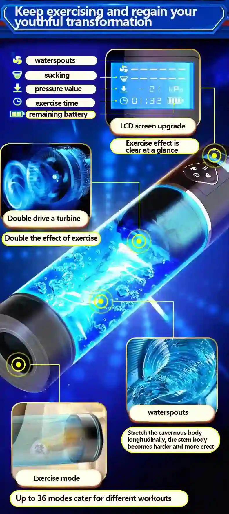 appareil dagrandissement penien rechargeable
