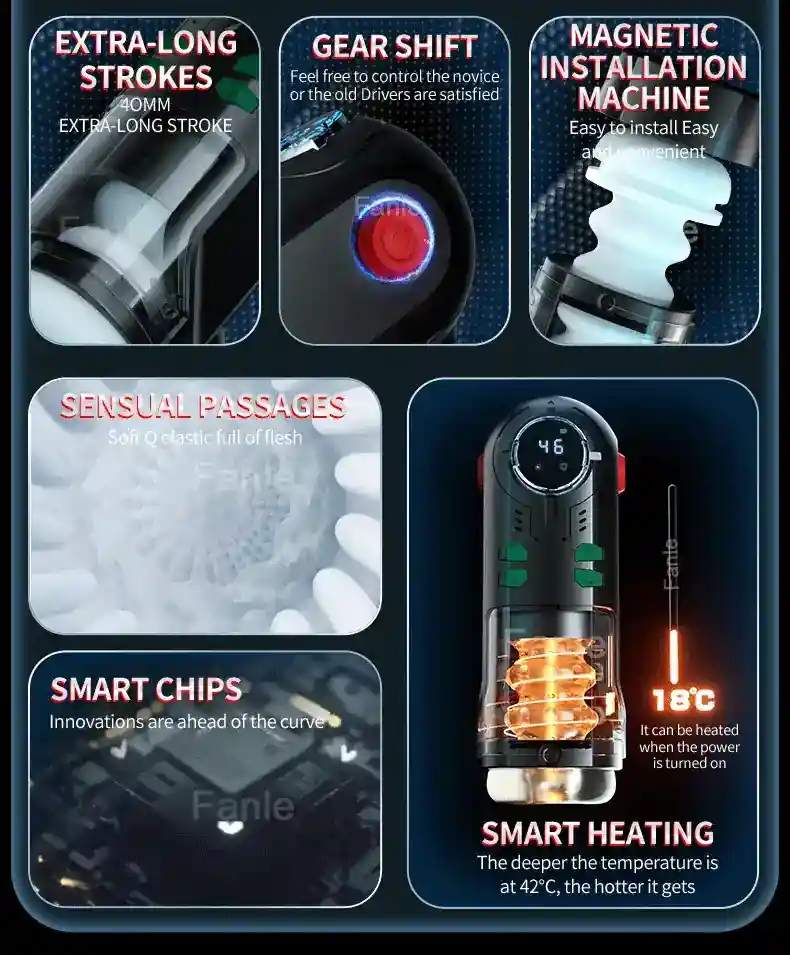 appareil de masturbation masculine automatique