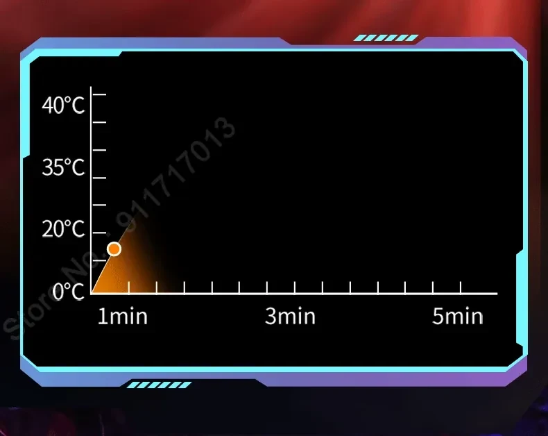 appareil de masturbation masculine tpe ultra doux