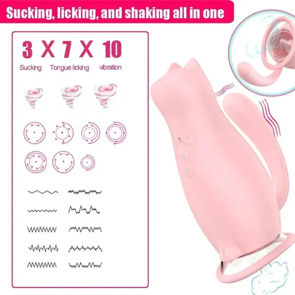 appareil de stimulation clitoridienne 3 en 1