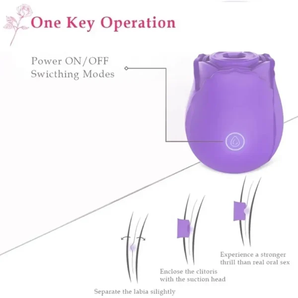 appareil de succion rose pour femmes