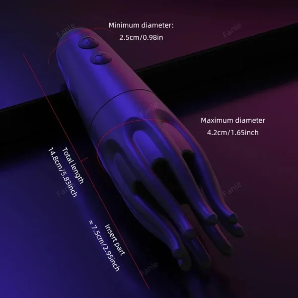 appareil masturbation gland silicone étanche