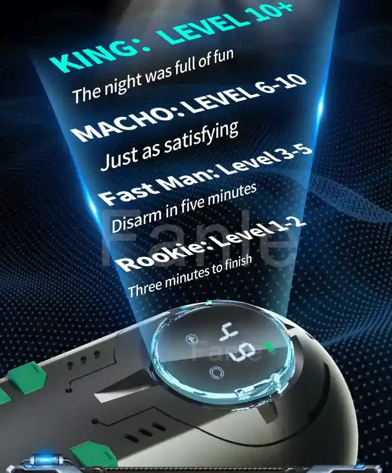 appareil masturbation masculine automatique chauffant