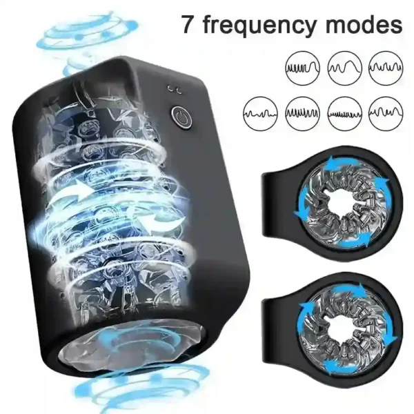 appareil masturbation réaliste silicone souple