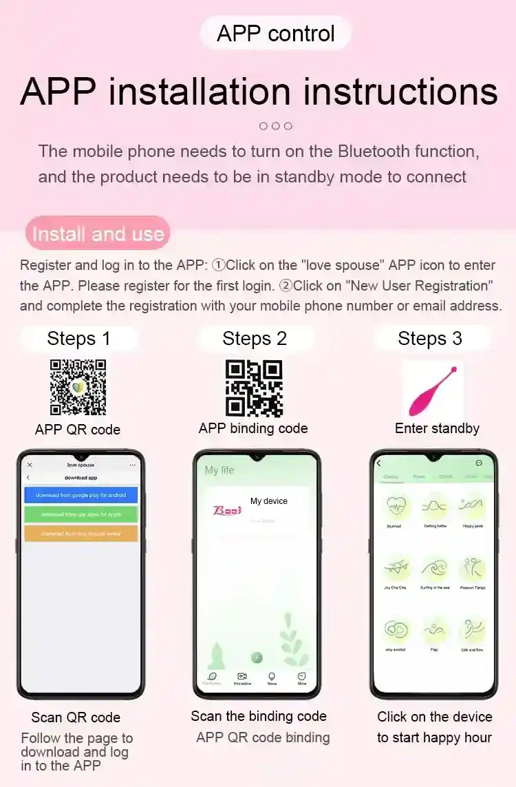 appareil point g connecte application