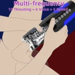 appareil sexuel masculin pour masturbation avancée