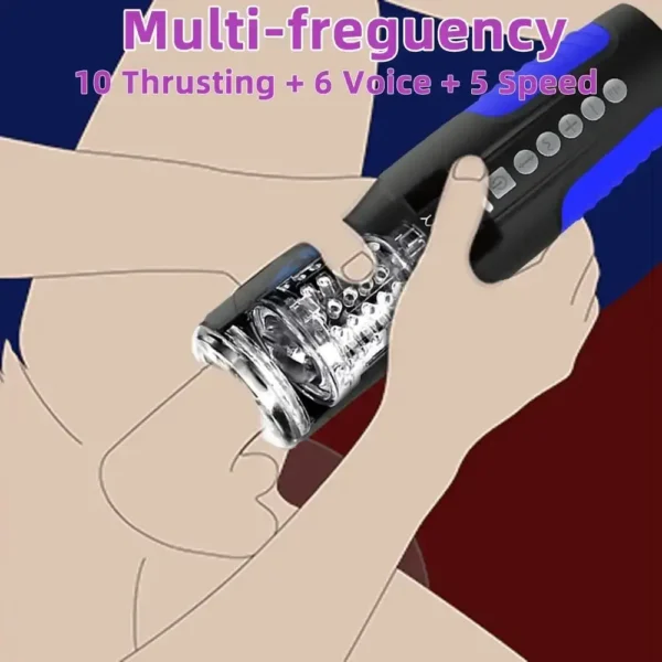 appareil sexuel masculin pour masturbation avancée