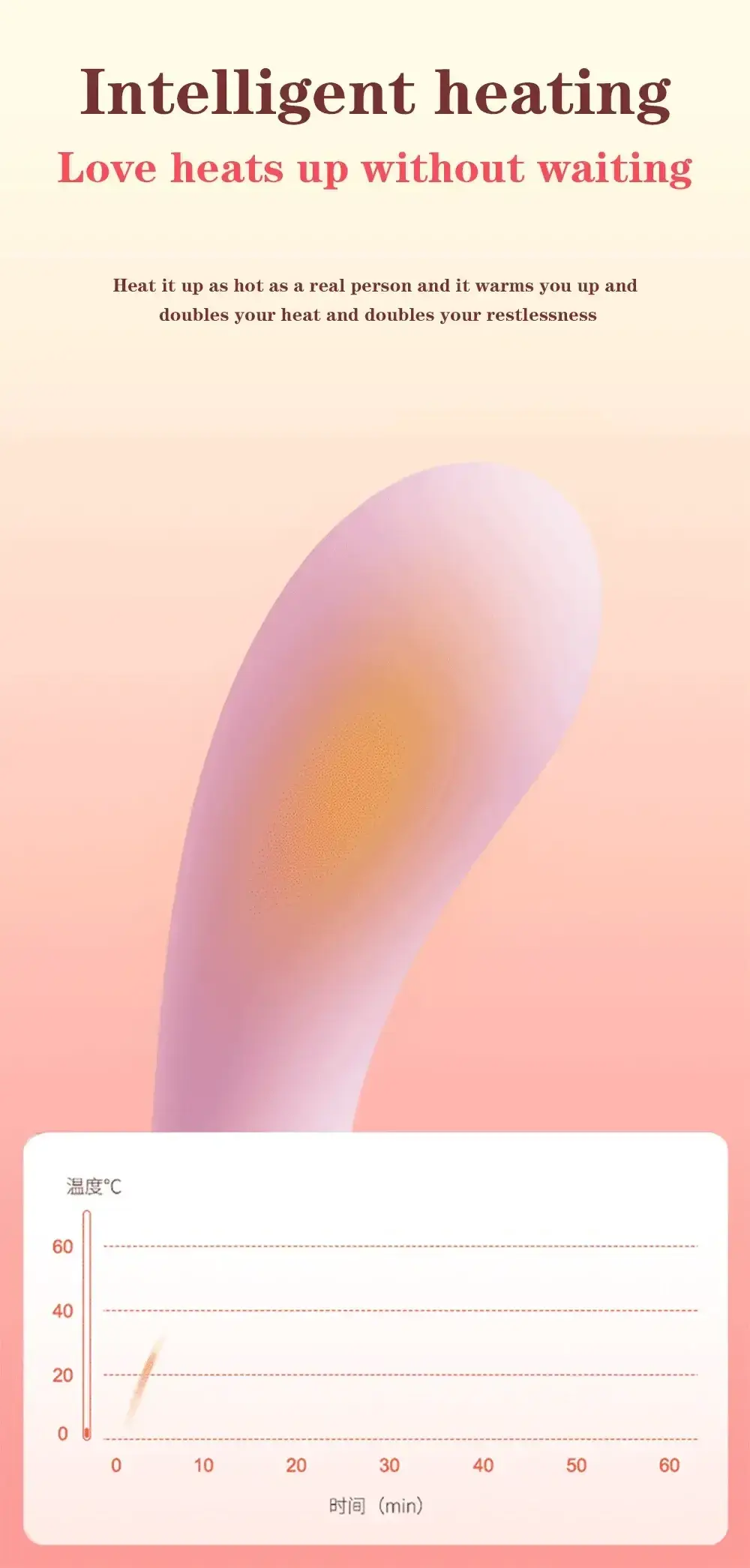 appareil stimulation clitoris rechargeable