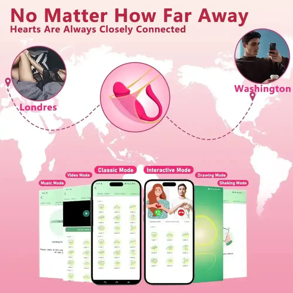 appareil vibrant pour plaisir féminin