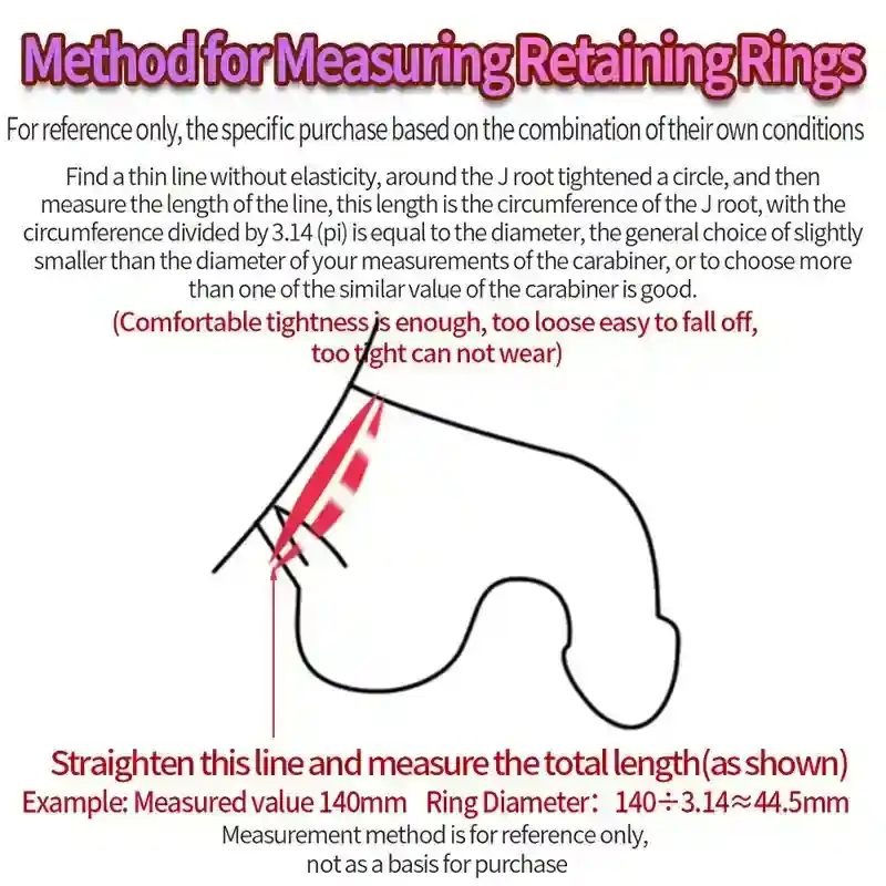 cage de chastete noire abs medical