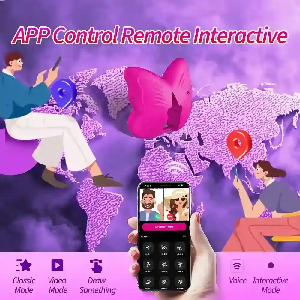 clamp teton vibrant avec controle mobile