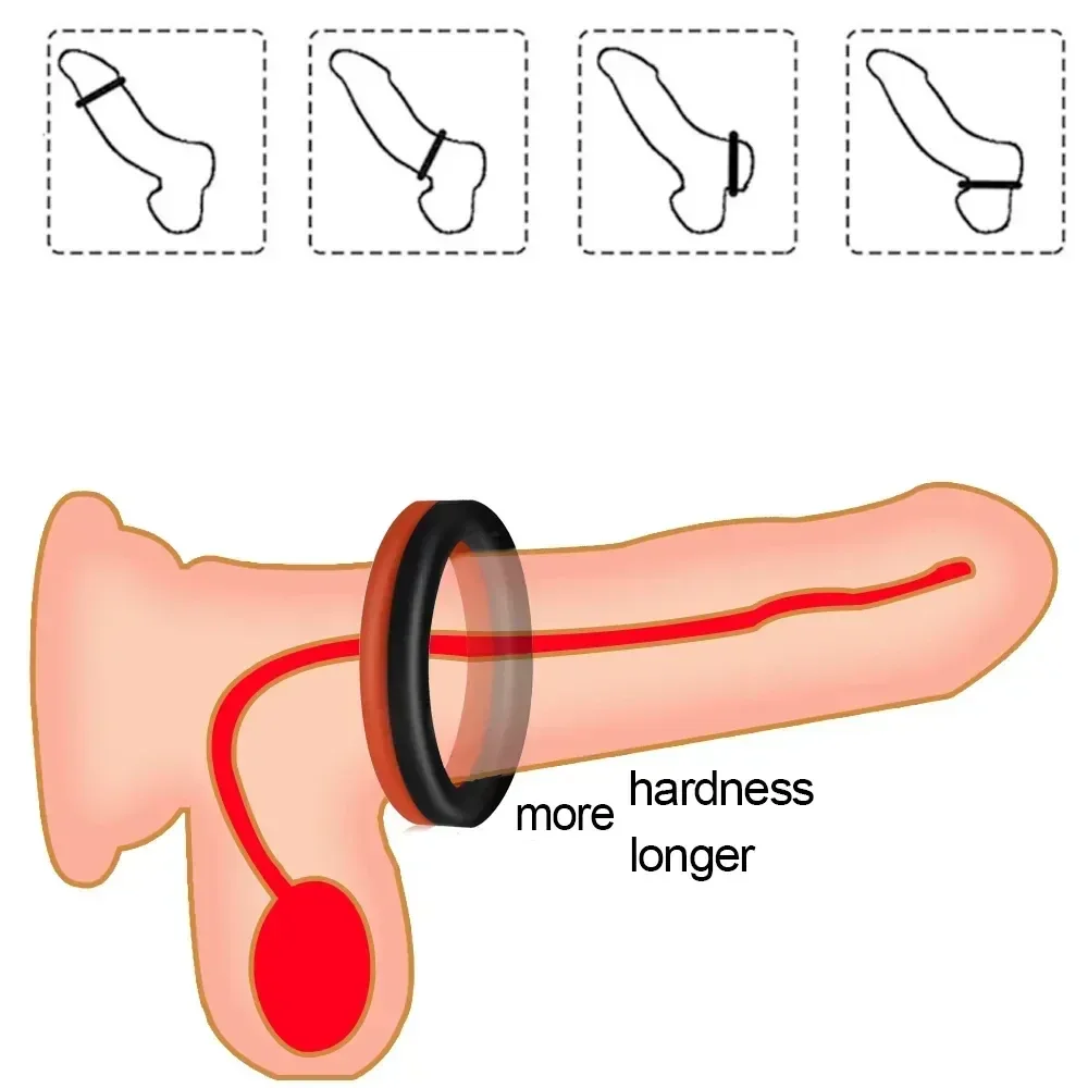 cockring vibrant silicone medical homme