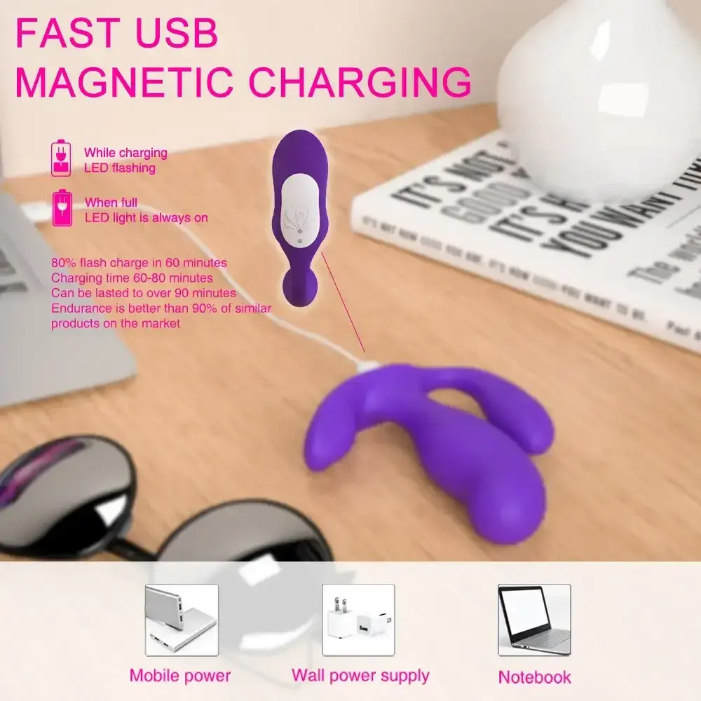 culotte stimulatrice clitoris point g anus