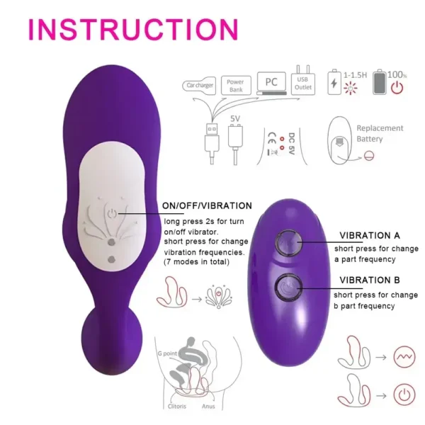culotte vibrante portable triple stimulation