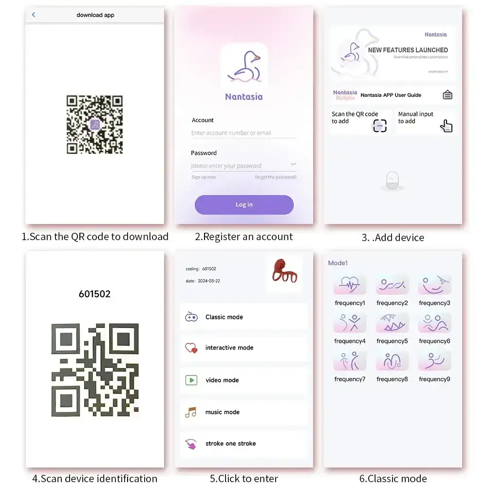 gaine penienne point g vibrant