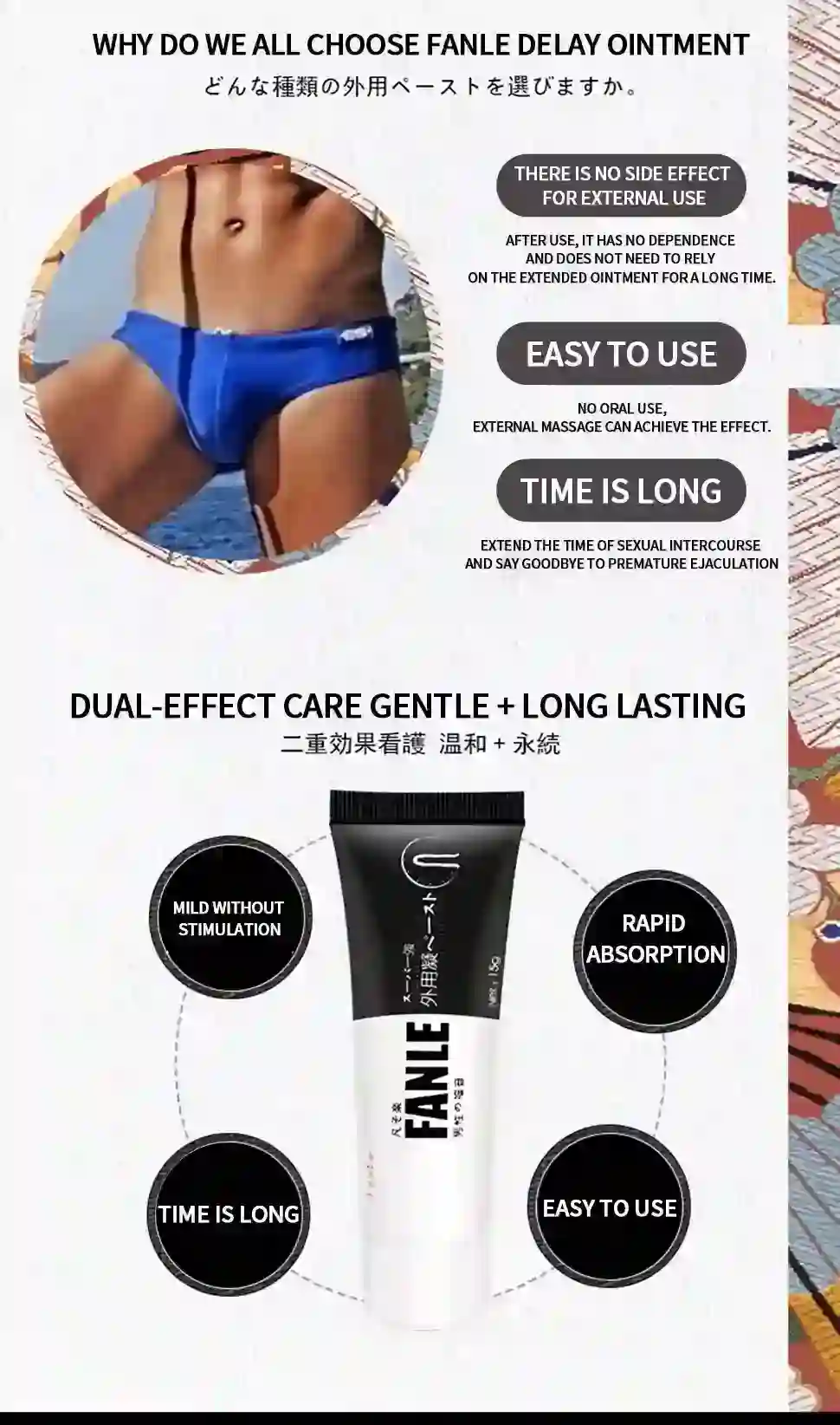 gel retardateur discret pour erection