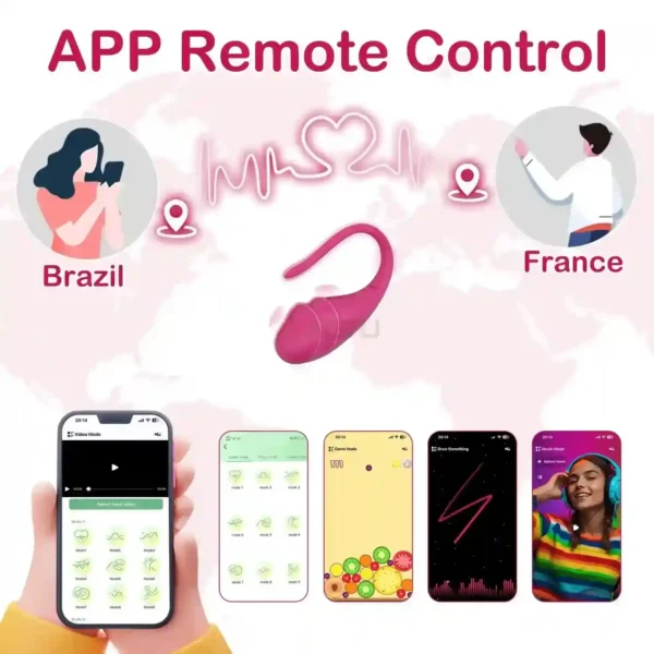 gode vibrant application connectée bluetooth