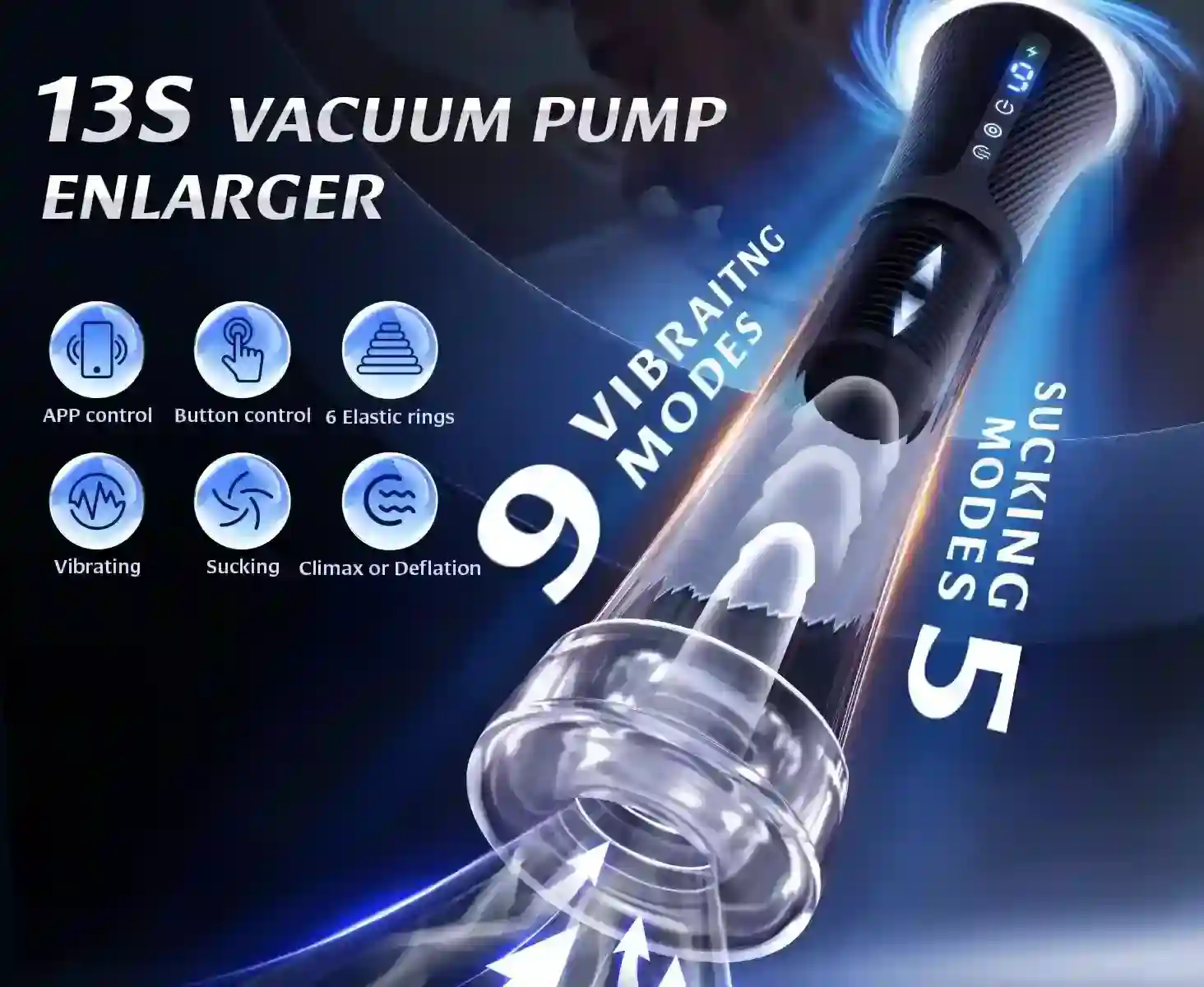 godemiche homme vibrant et texture tpe