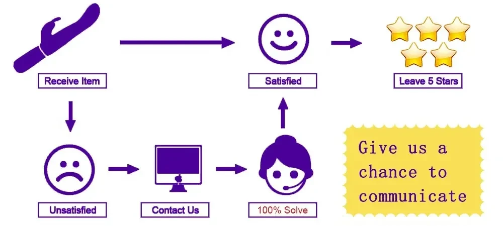 isensualflow fr corde bdsm en cuir pu souple