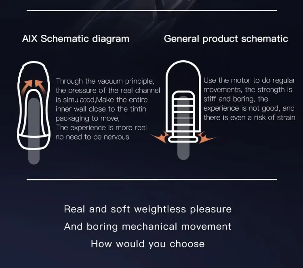 isensualflow fr manchon masturbatoire tpe vibrant aspiration