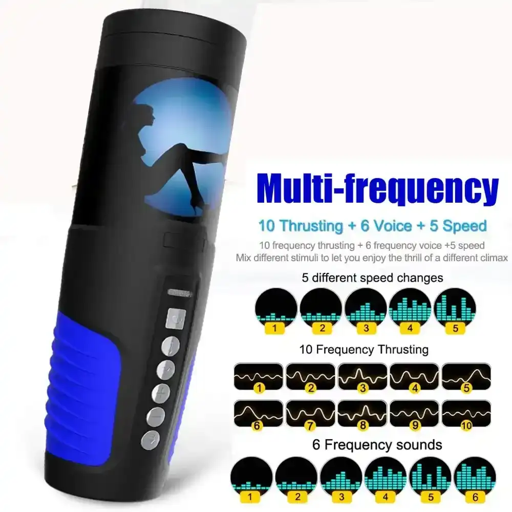 isensualflow fr masturbateur telescopique automatique texture homme