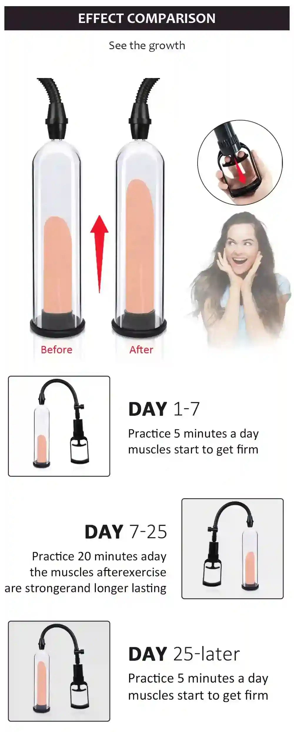 isensualflow fr pompe a penis agrandisseur a vide