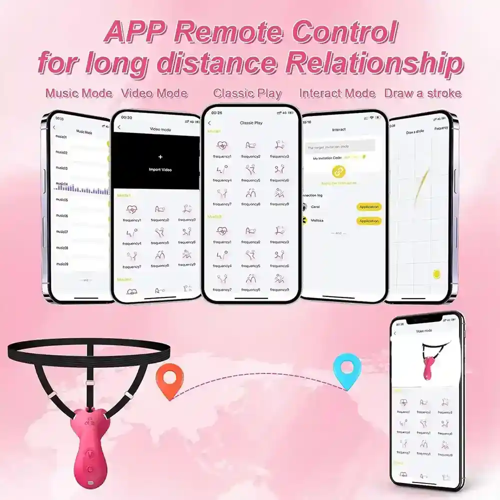 jouet erotique vibrant controle smartphone