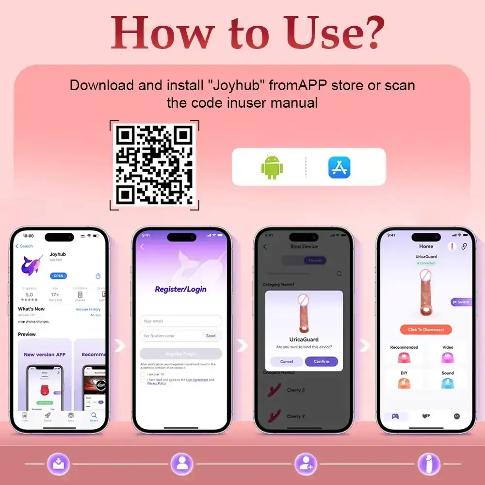 manchon penien texture vibrant homme