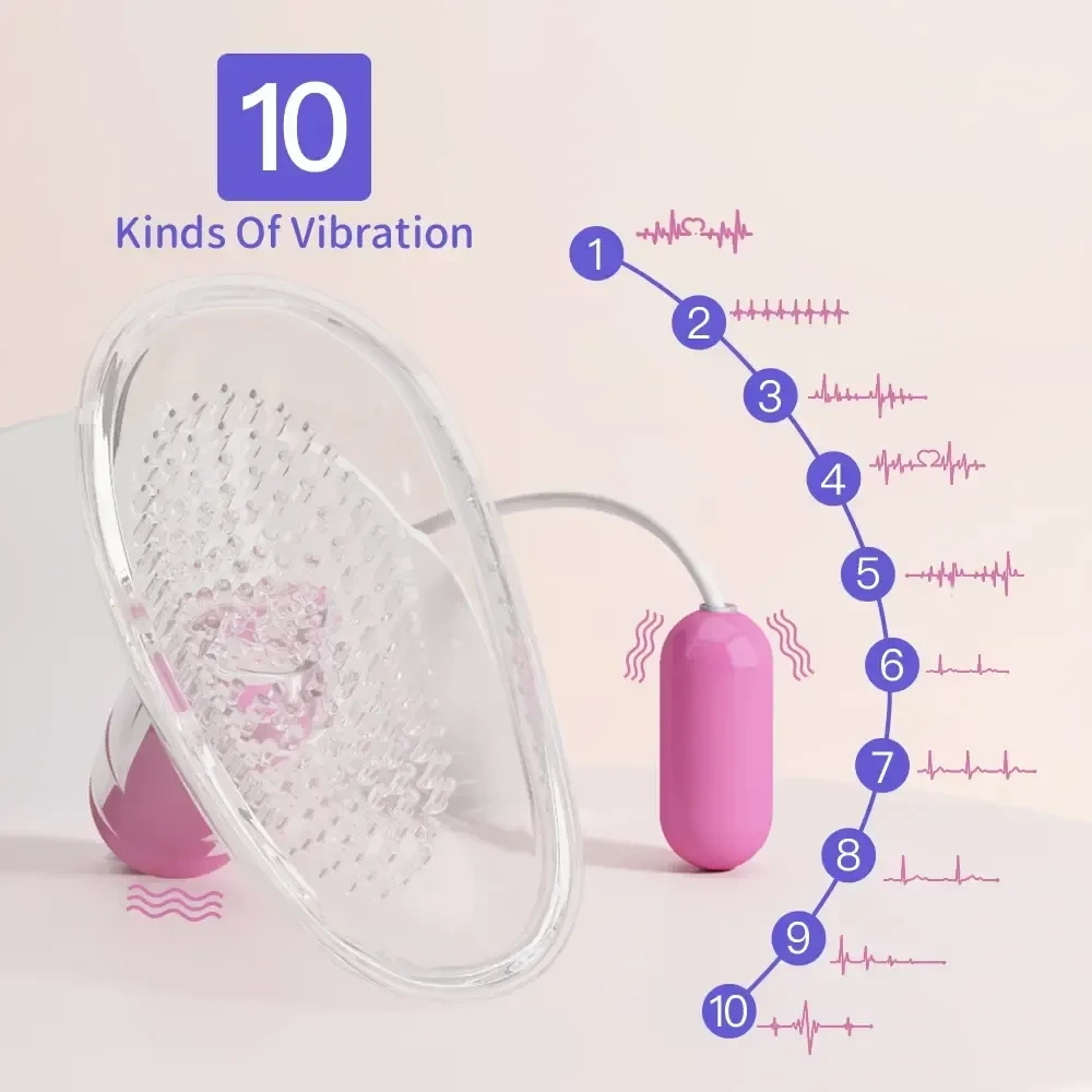 masseur clitoridien telecommande plusieurs modes