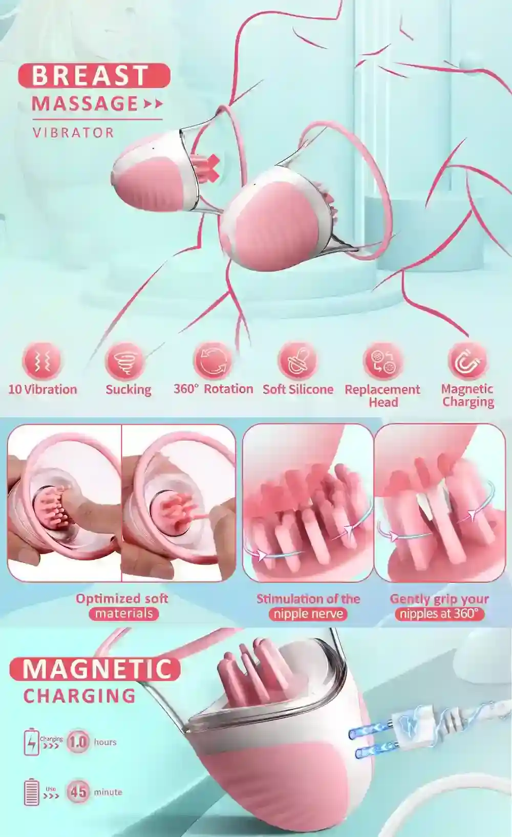 masseur mamelon vibrant silicone medical