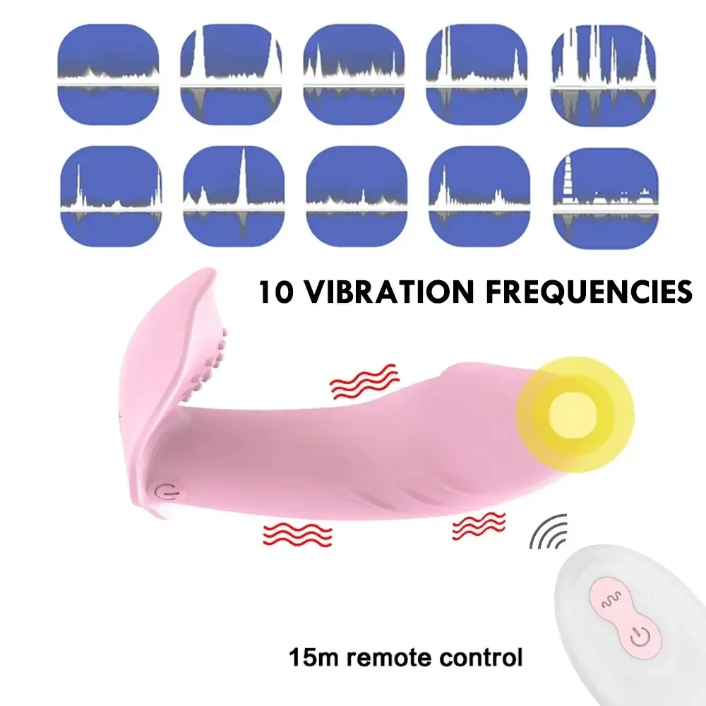 masseur portable télécommandé point g