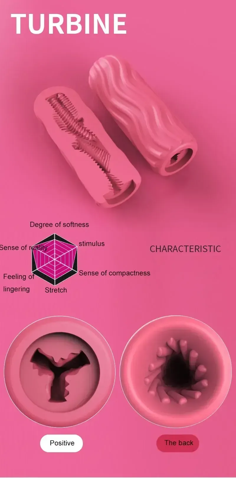 masturbateur de voyage discret en silicone