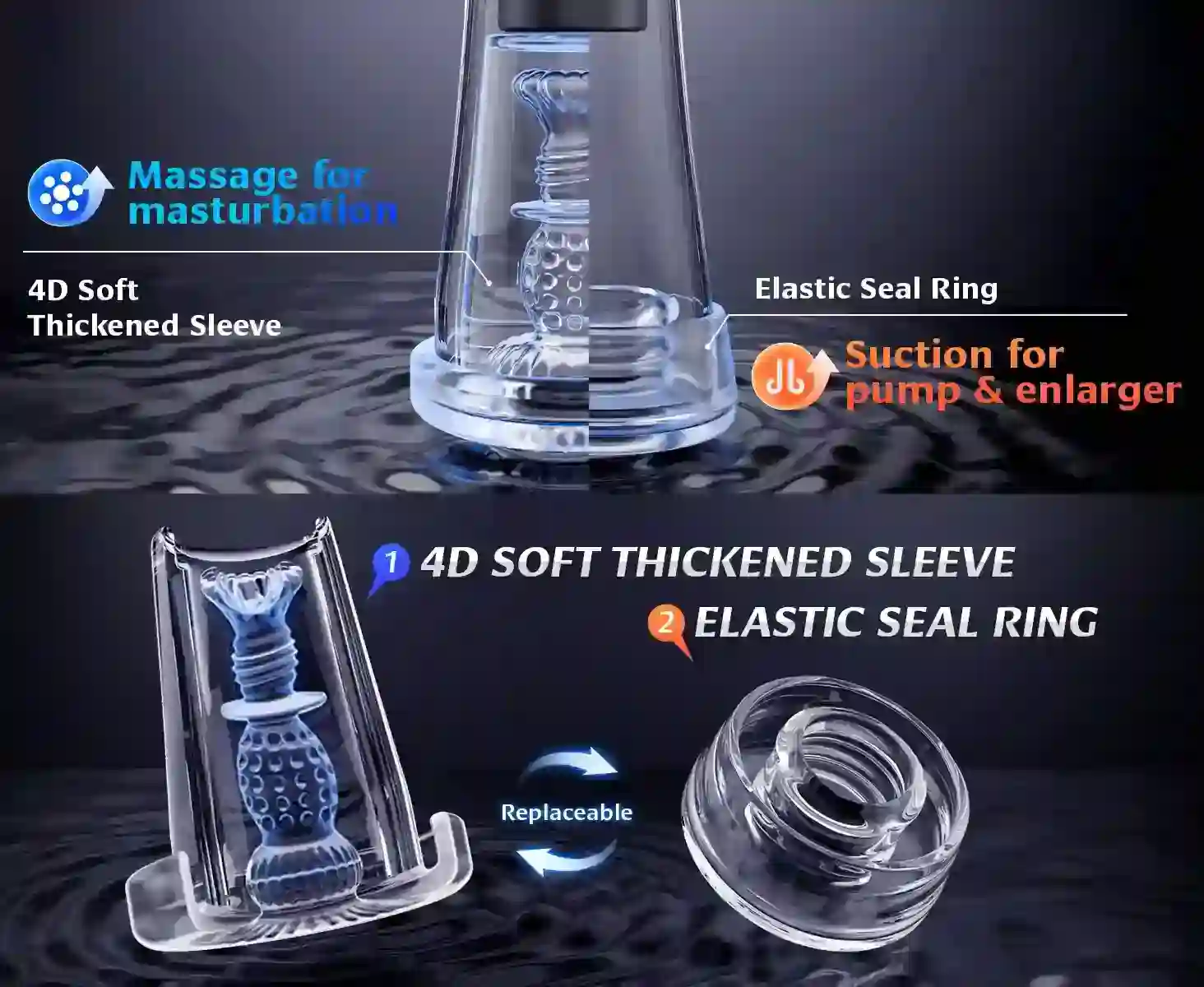 masturbateur homme transparent et rechargeable