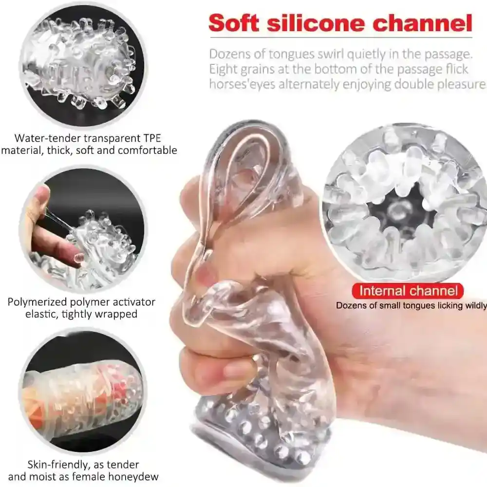 masturbateur masculin à texture interne réaliste