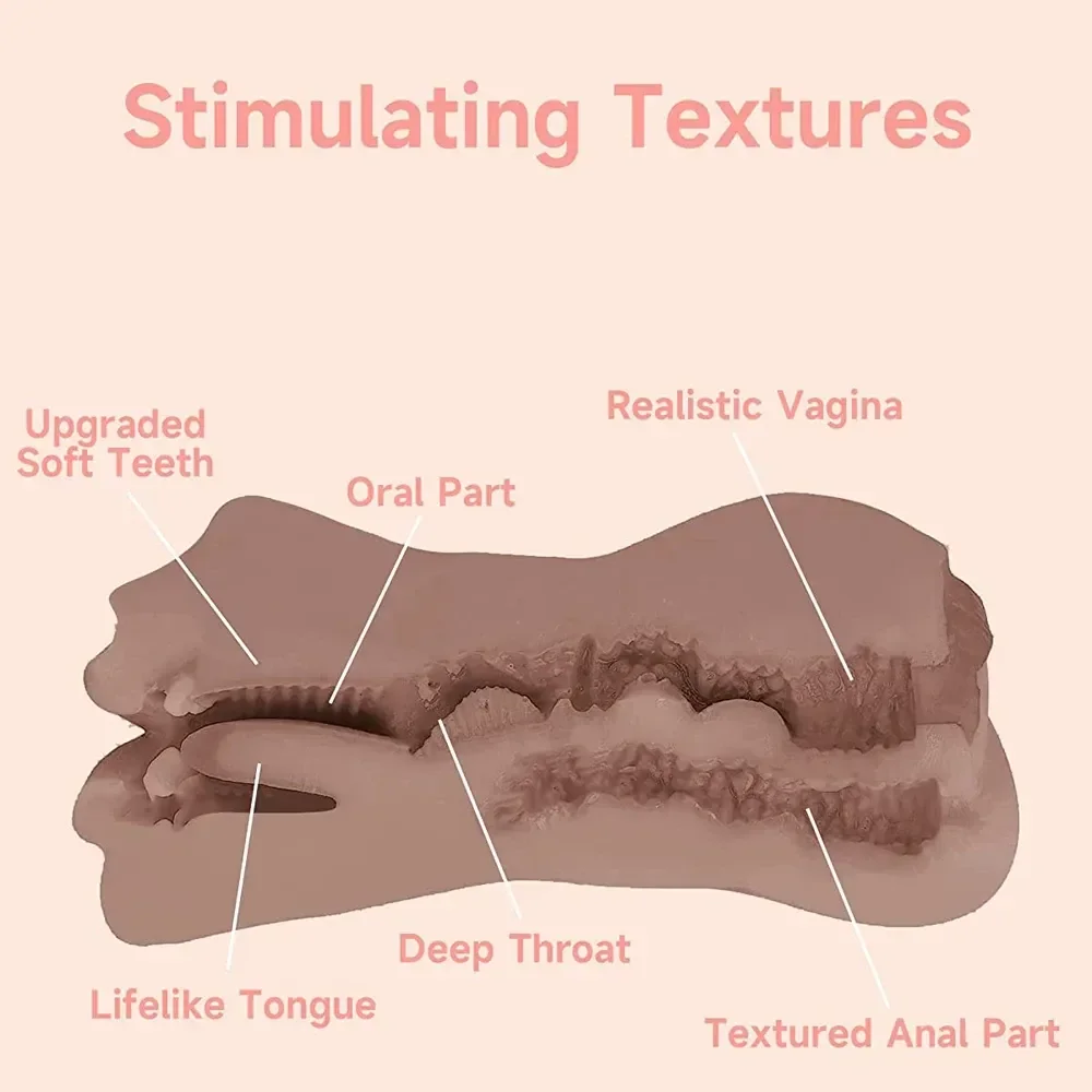 masturbateur masculin anal vaginal buccal