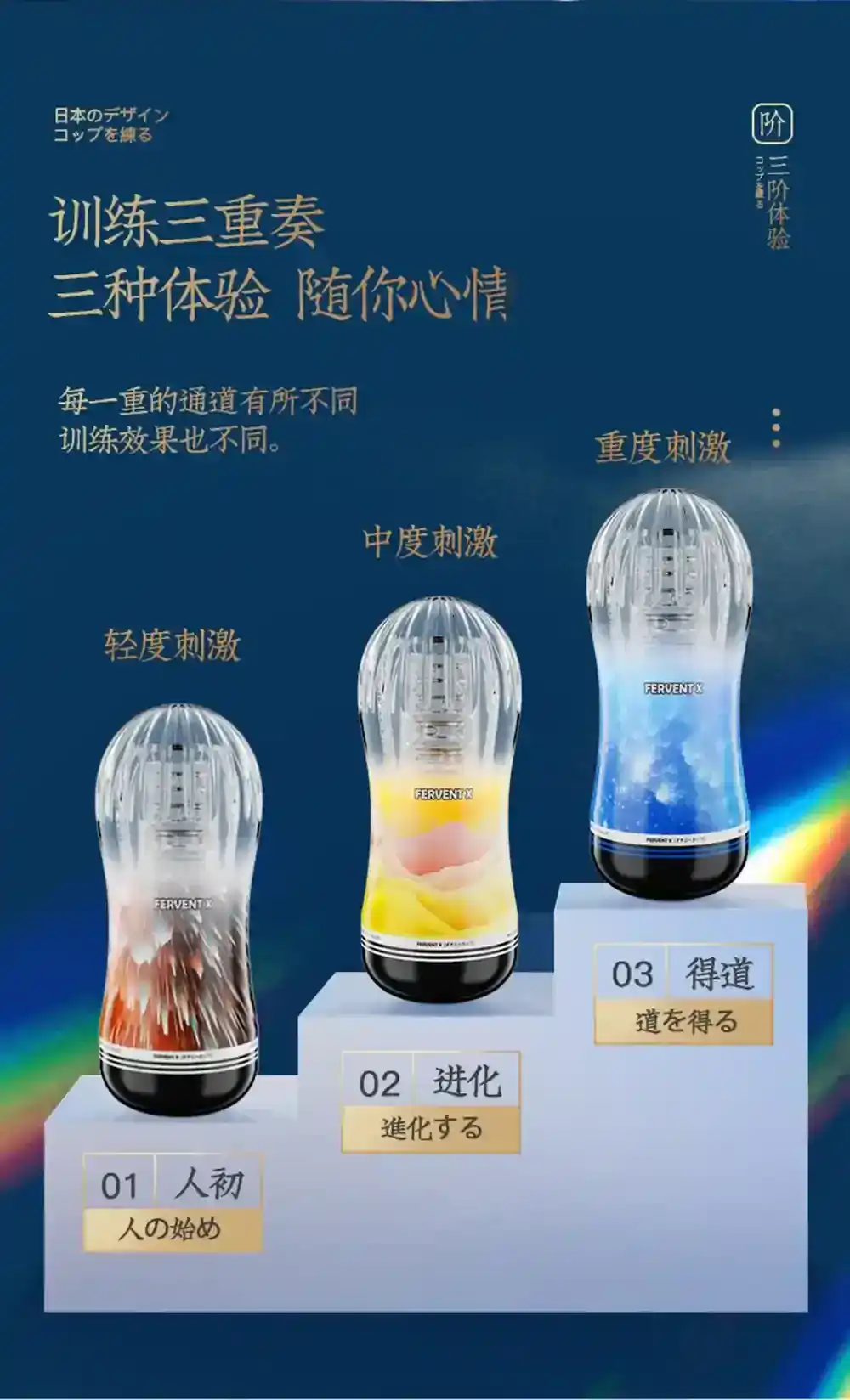 masturbateur masculin manchon amovible transparent