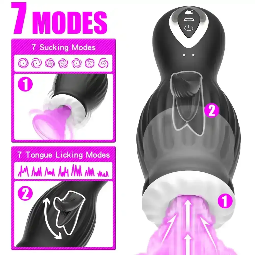 masturbateur rechargeable pour penis masculin