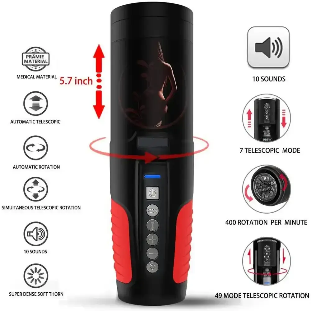 masturbateur rotatif 360 degres homme