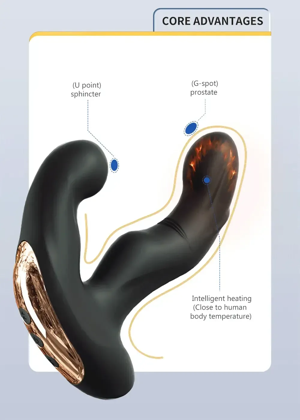 plug anal chauffant usb rechargeable
