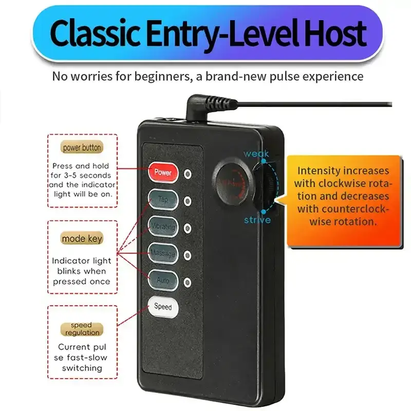 plug anal pour stimulation electrique intense