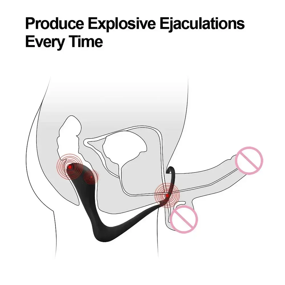 plug anal prostate incurve point g
