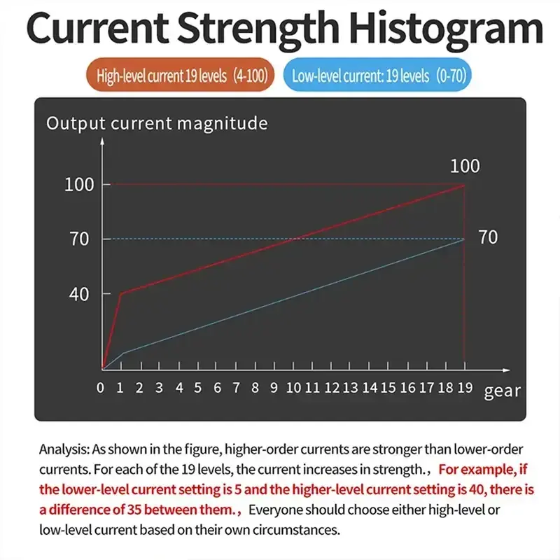 plug anal vibrant en acier argente
