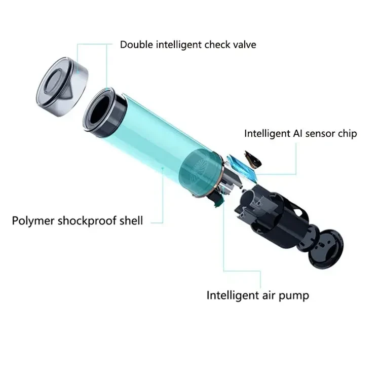 pompe penienne eau electrique rechargeable