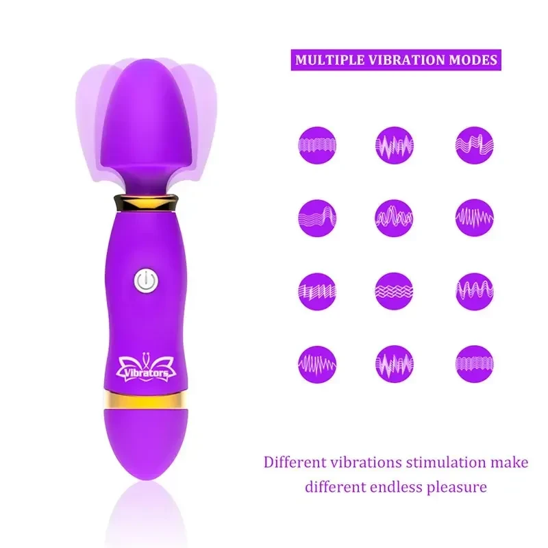 sextoy anal point g vibrant