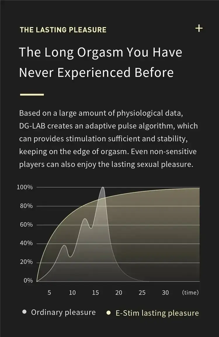 sextoy bdsm metallique avec electrodes