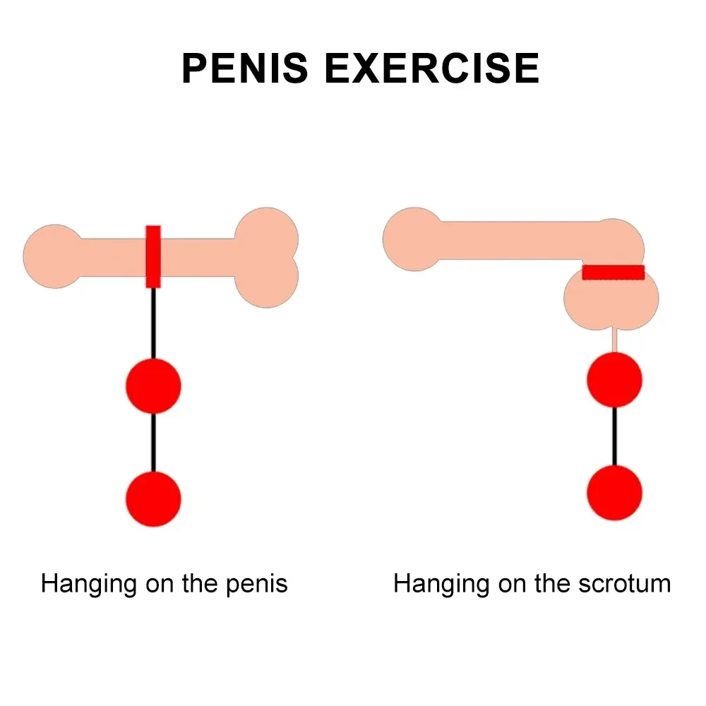 sextoy electrique anal pour couple