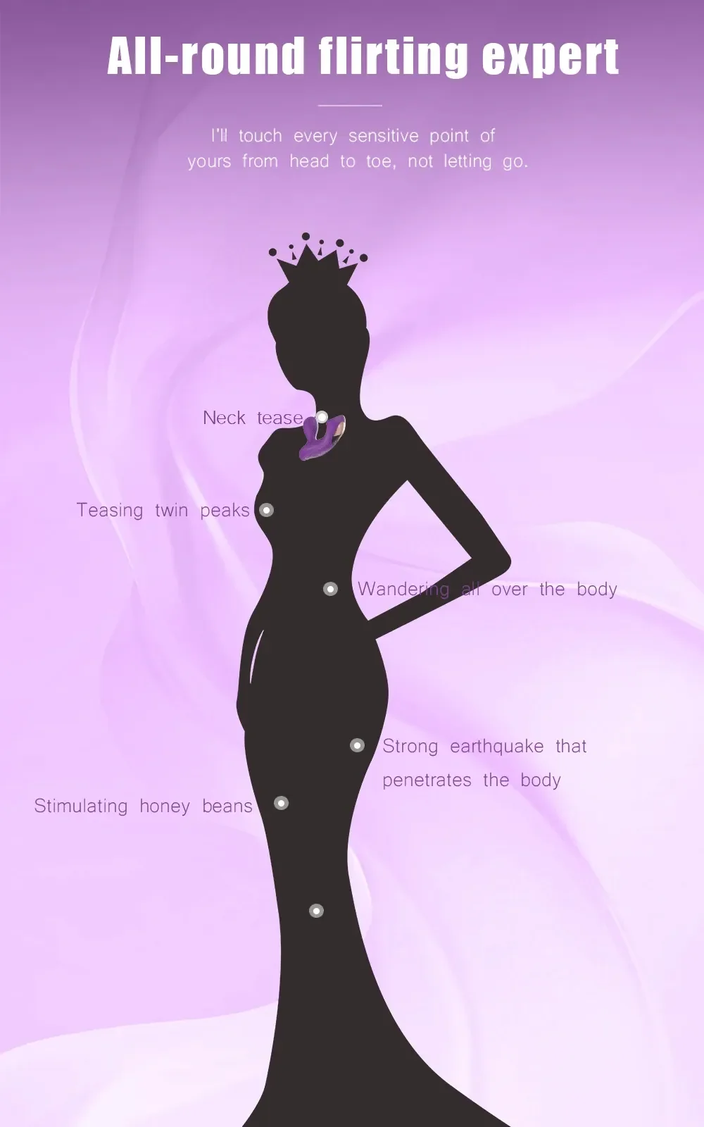 sextoy feminin culotte connectee bluetooth